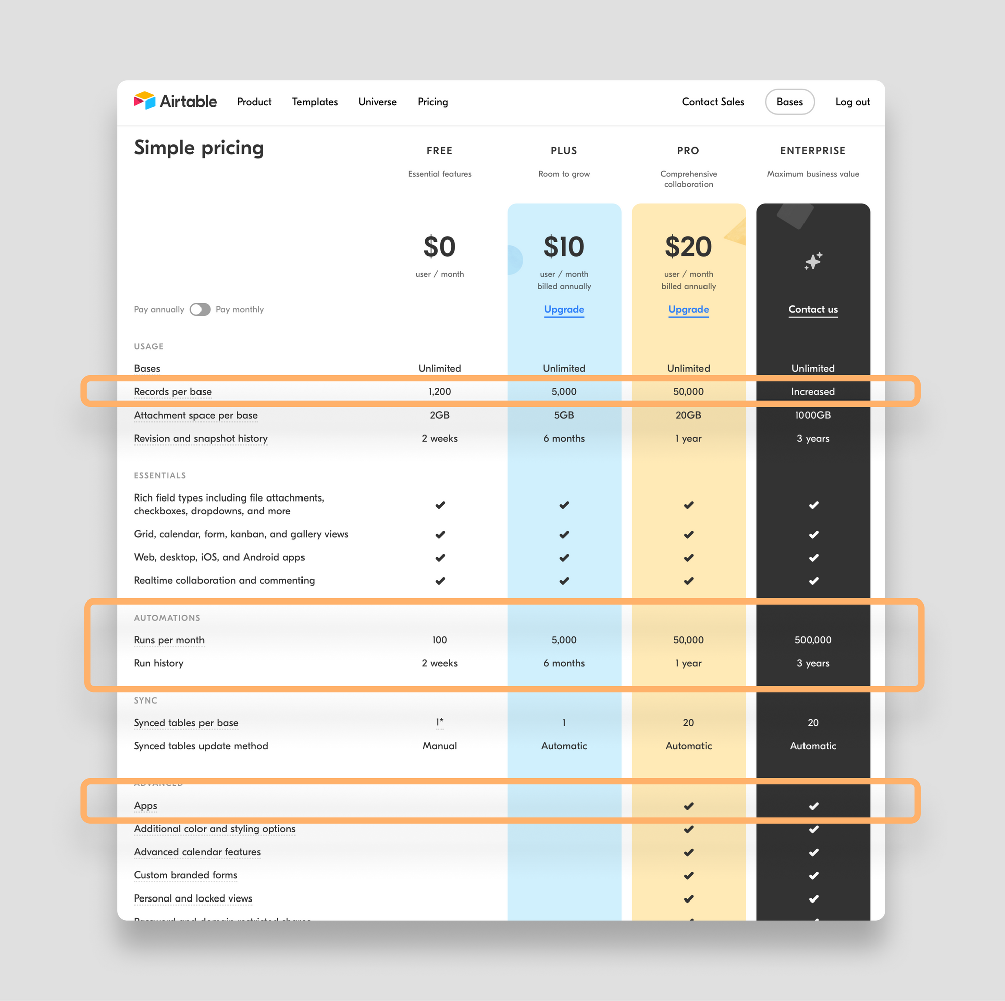 Airtable data limits