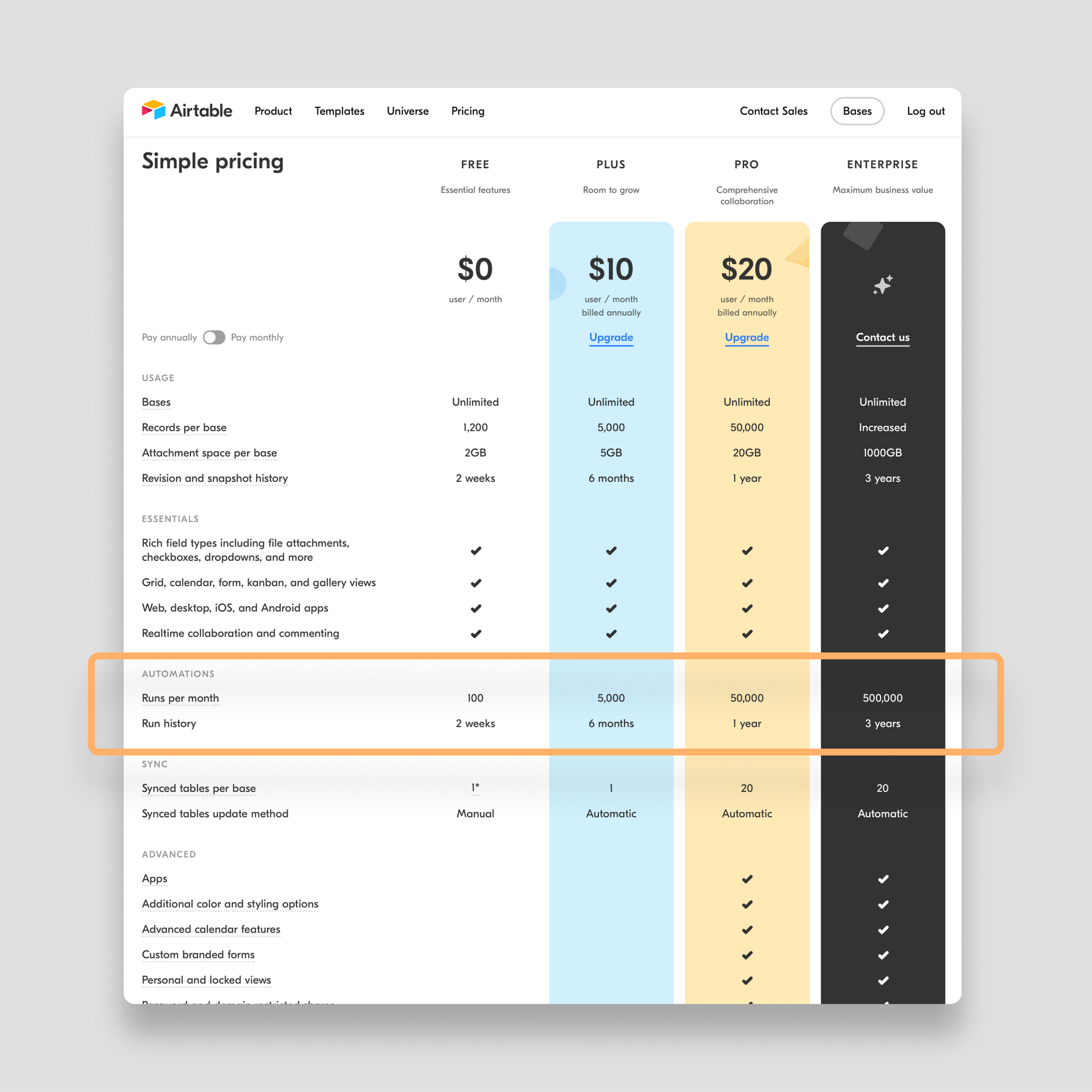 Airtable Webhook Plans